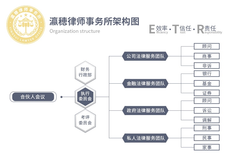 瀛穗律师事务所..jpg